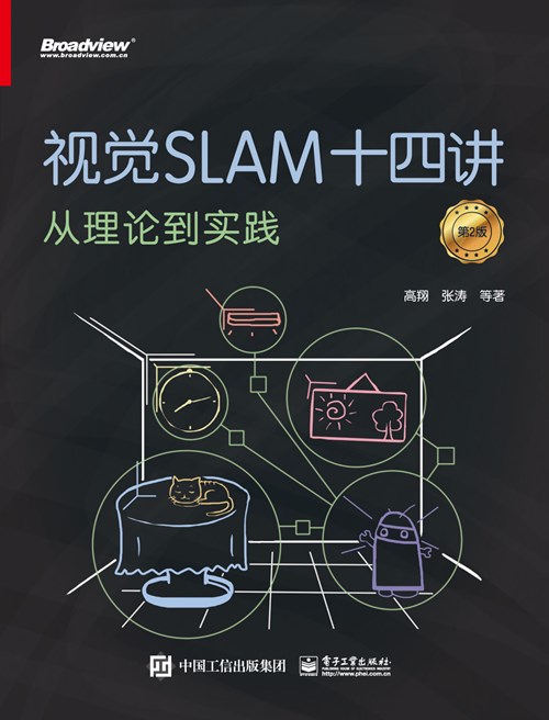 《视觉SLAM十四讲》学习笔记之相机模型